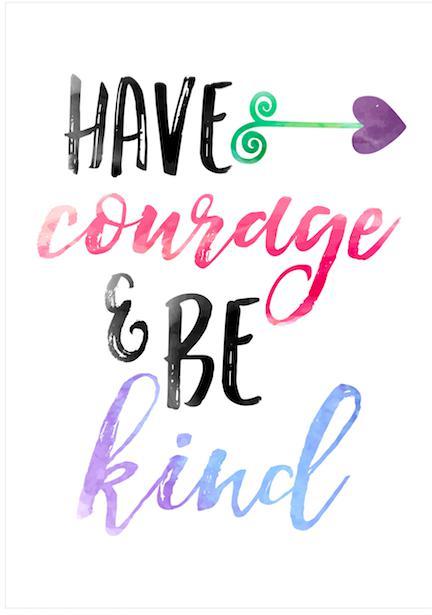 Have Courage - Acrylic Wall Print