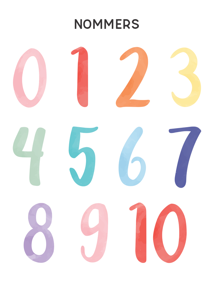 Watercolour Numbers Afrikaans- Canvas Print-Wall Art Print-Ma Petite